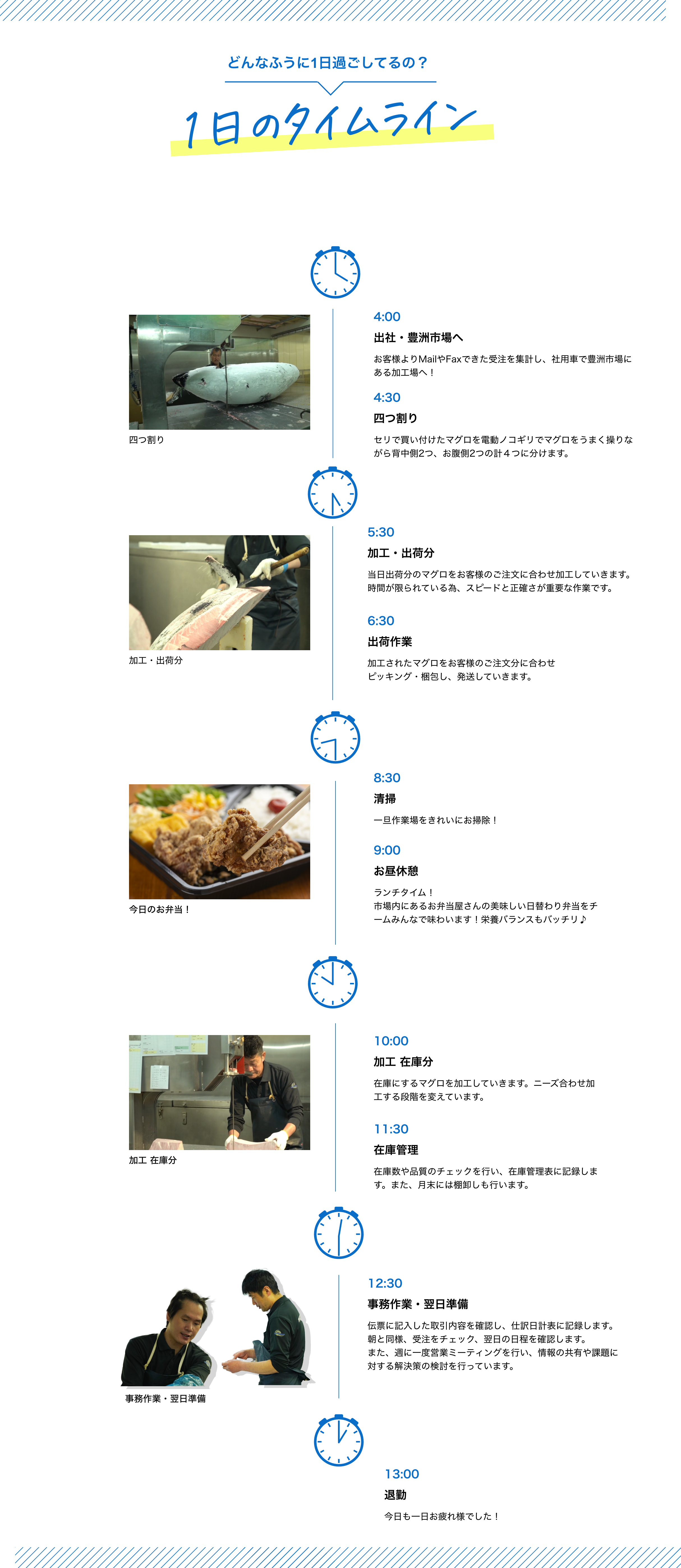 私たちの仕事のタイムライン
